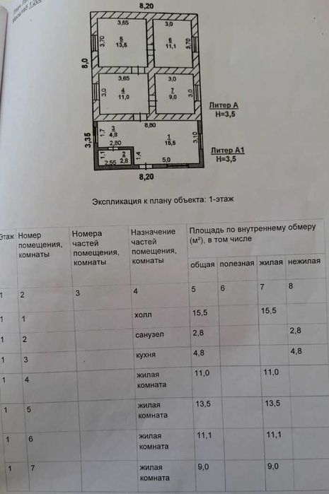 Отдельный частный дом