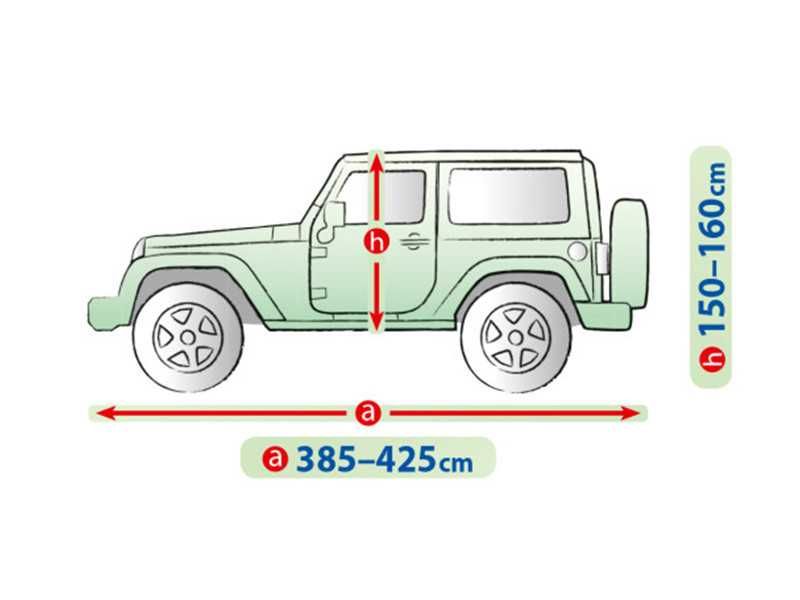 Покривало Kegel за Jeep Wrangler