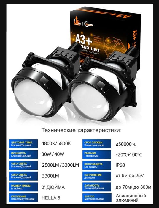 Продаю билед линзы