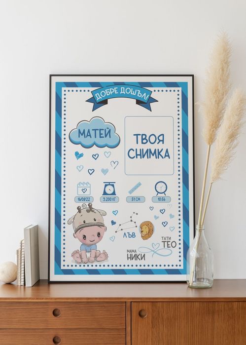 Бебешка визитка - колаж