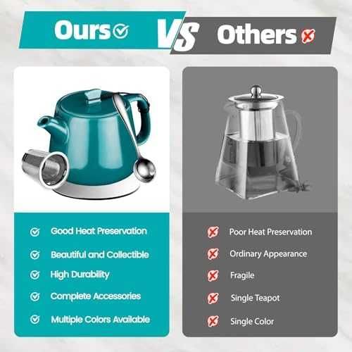 Нов Чайник 600 мл порцелан топлоустойчив със сваляем инфузер за чай