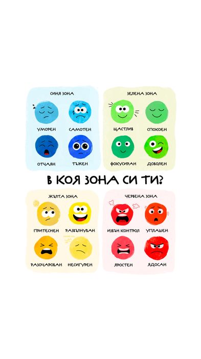 Монтесори постери - Емоции