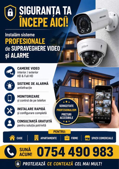 Camere de supraveghere