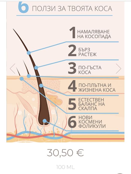 Cocosolis Grow Hair