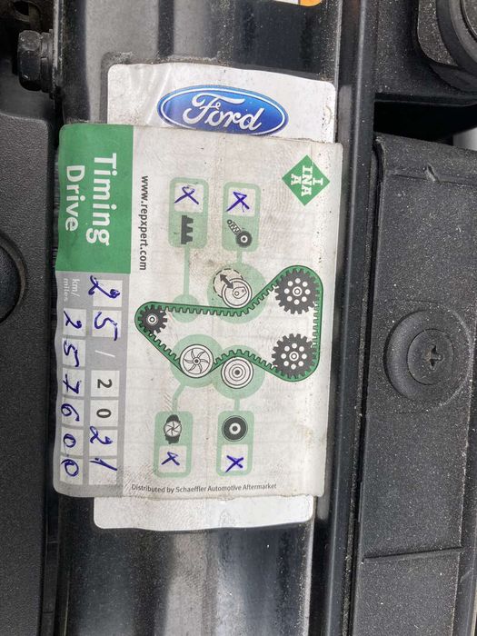 Продавам Хюндай Санта Фе