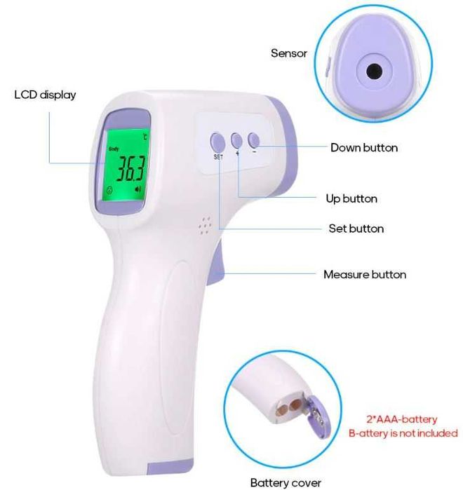 Пръстов пулсоксиметър