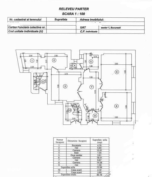 Dorobanti Capitale, vila renovata integral