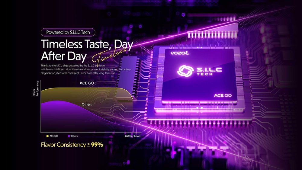 Tigari electronice - Kit Pod Vozol Ace Go