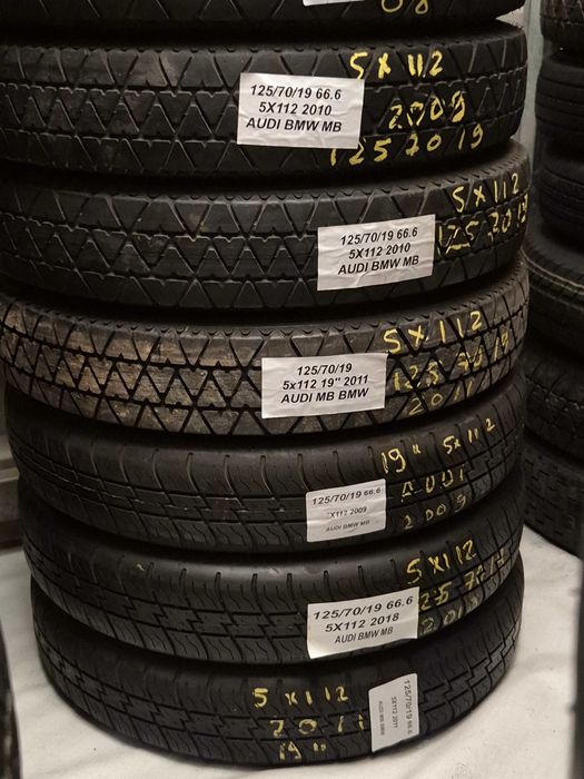 Roata REZERVA SLIM 5x112 19'' OE AUDI A4 A5 A6 Q5 - BMW Mercedes NOUA