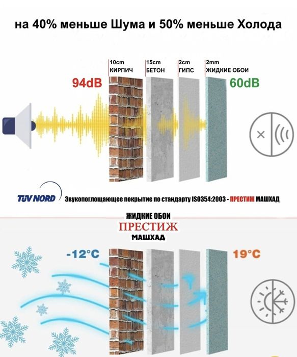 жидкие обои Престиж машхад