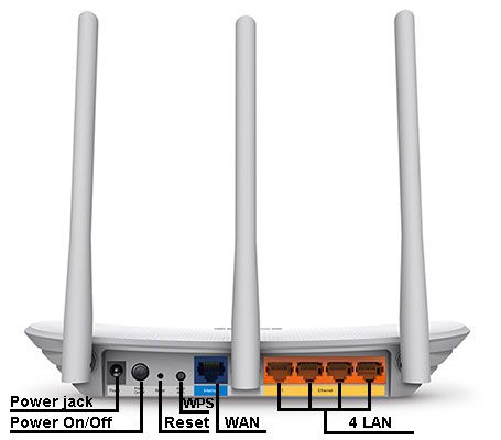 НОВЫЙ wi fi Роутер Tp-Link TL-WR845 sotiladi+Доставка