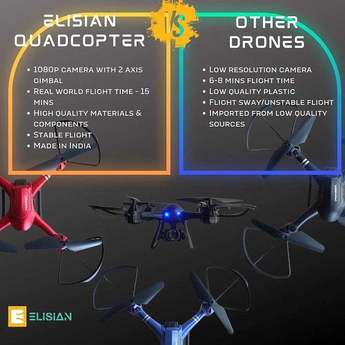 Дрон квадракоптер с камерой для съёмки