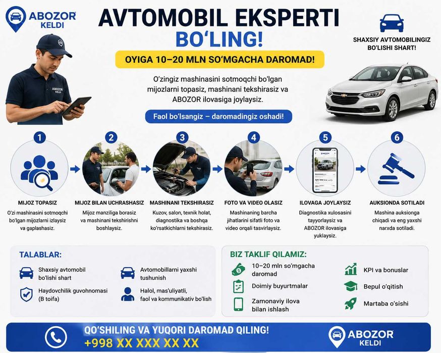 Avtomobil Inspektori (Kastoprav) kerak! 20 mln daromad!