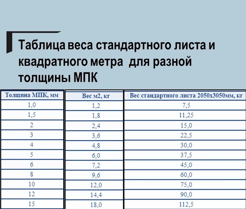Поликарбонат монолитный