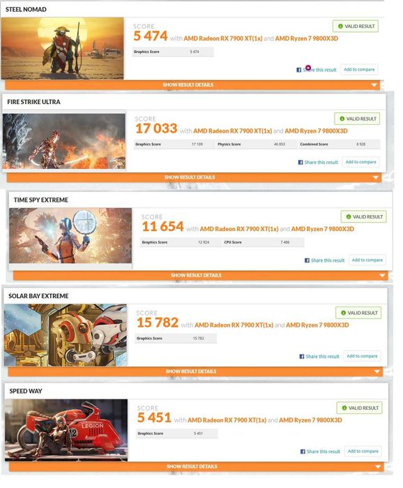 Sapphire Pulse Radeon RX 7900 XT