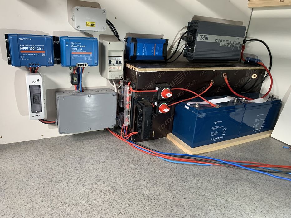 Conversii & Reparatii Rulote/Autorulote