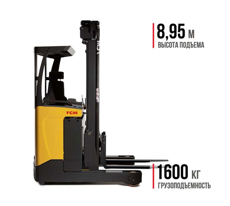 Ричтрак TCM (ATLET) RTM160 (Швеция)