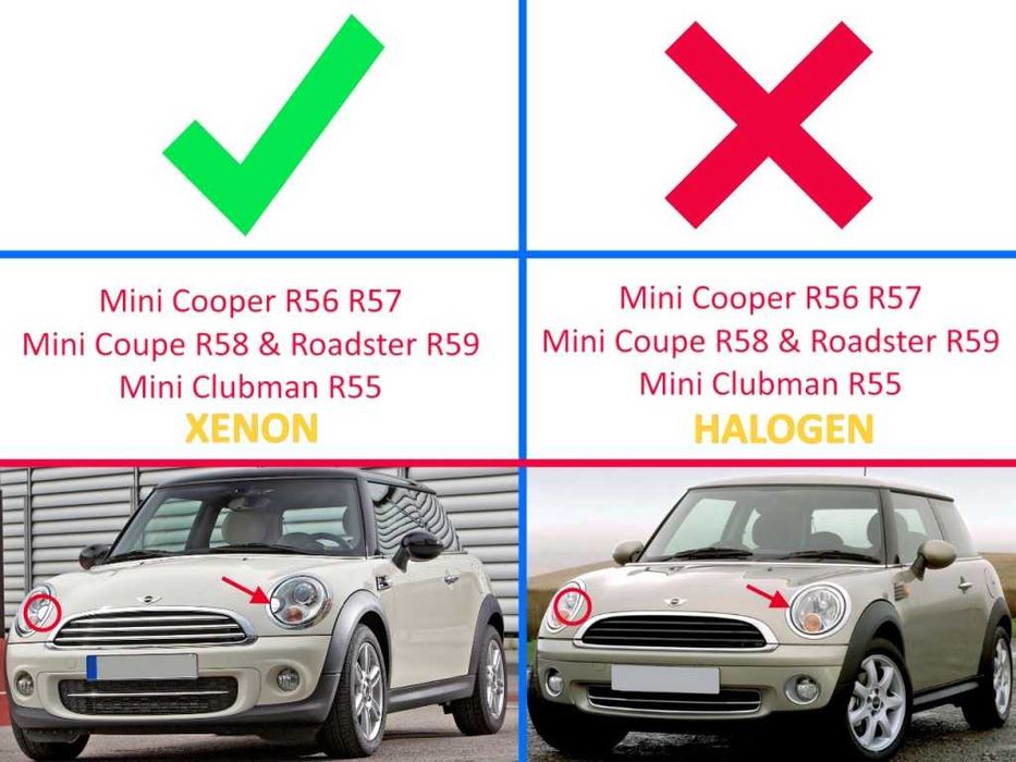 Стъкла за фарове на Mini Clubman R55,R56,R57 MK2,Coupe R58,RoadsterR59
