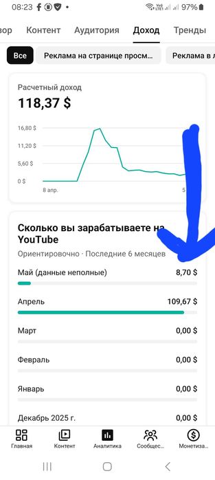 Ютуб канал сатылады
