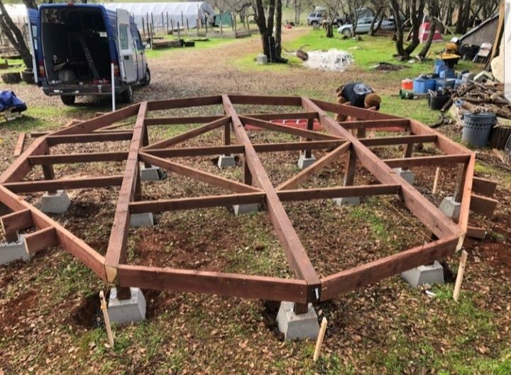 Террасы, Беседки, Перголы, Юрты