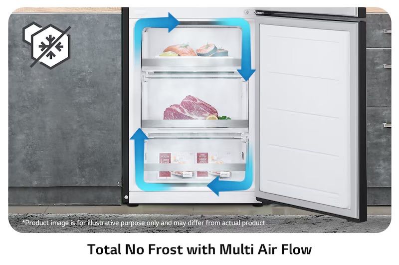 LG_ холодильник GC-B509FTZW LG DoorCooling+™