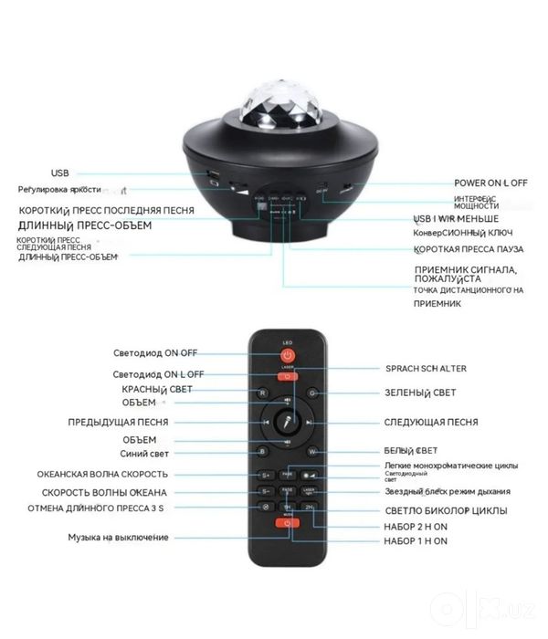 Проектор звездного неба с Bluetooth-динамиком,лазерный проектор ночник