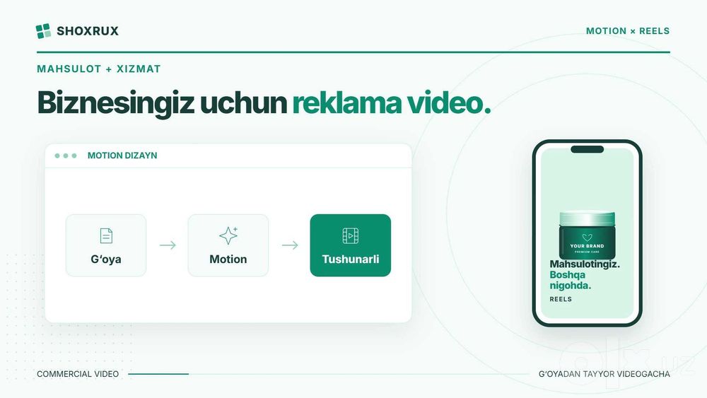 Biznes uchun reklama video: Reels, motion dizayn va syomka