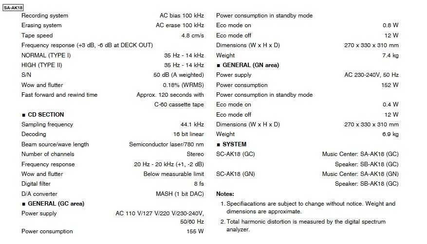 Panasonic SA-AK18 Mini HiFi CD Changer AM/FM Dual Cassette Player