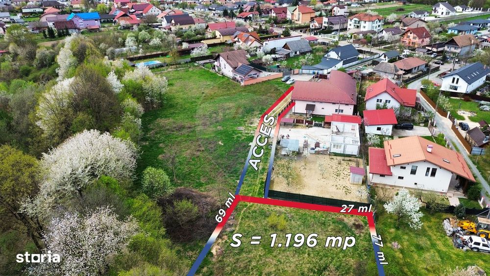 Teren 1,200mp si 400m2 cota drum Satu Nou de Jos / Strada Principala