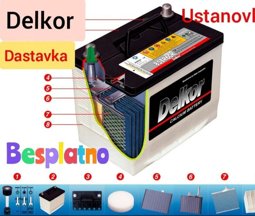 Xohlagan turdagi akumlyatrlar bor..