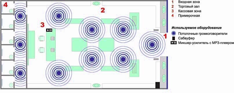 Устоновим звук для вас вашего дома кафе ресторана магазина бутика!