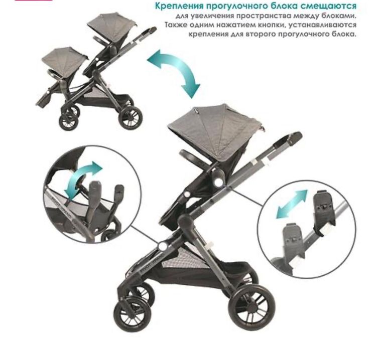 Коляска удобная для двойняшек и близнецов