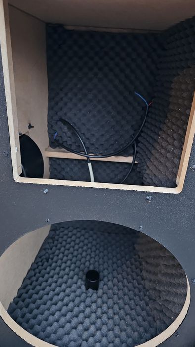 Boxe fullrange pasive 15 inch, design RCF TT ( fbt himaxx 60, dynacord