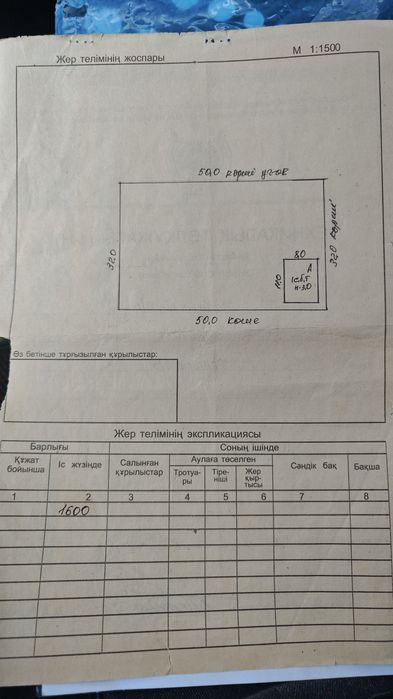 Уй сатылады сарагашта