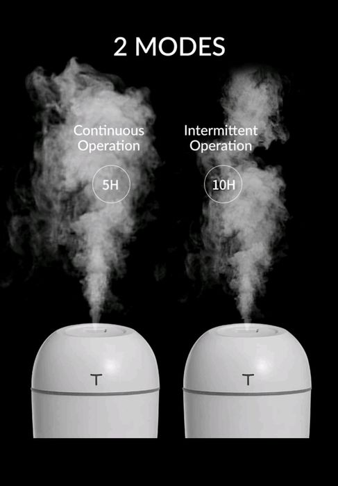 Овлажнител за въздух