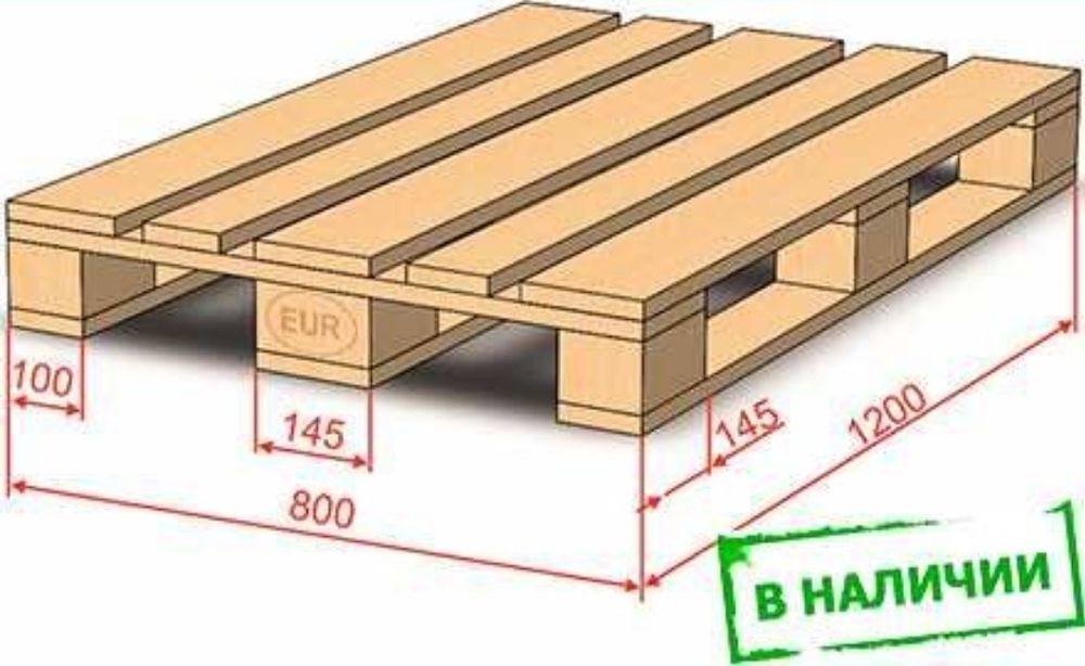 Продам паллеты Евростандарт, размеры на фото, есть 38 шт