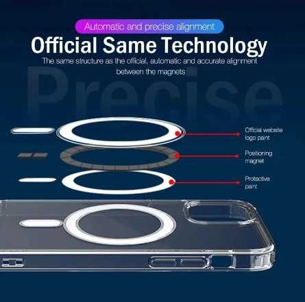 Husa iPhone 16 Pro, 16, 16 Pro Max, 16Plus MagSafe Techsuit