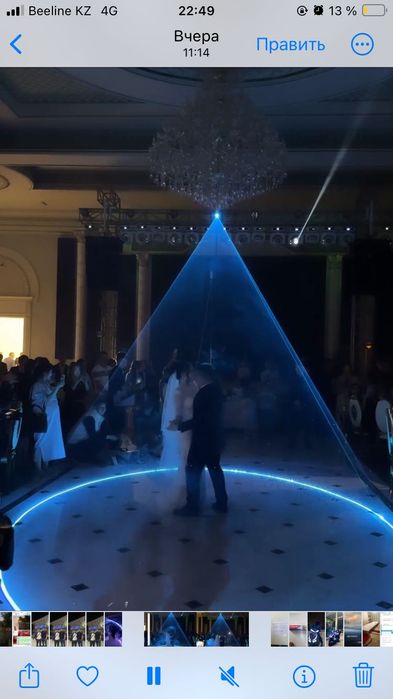 Эффект   Золушки