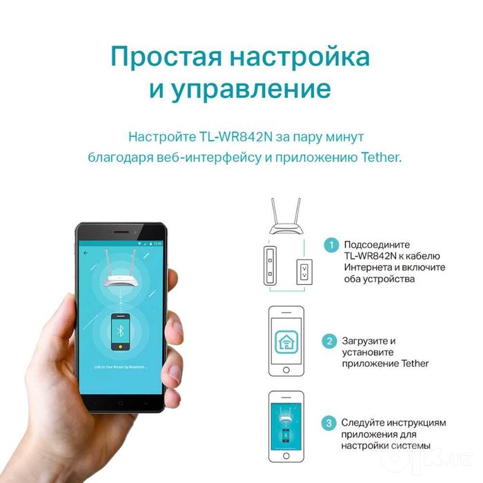 TP-Link TL-WR842N / N300 Многофункциональный роутер Wi-Fi  +/