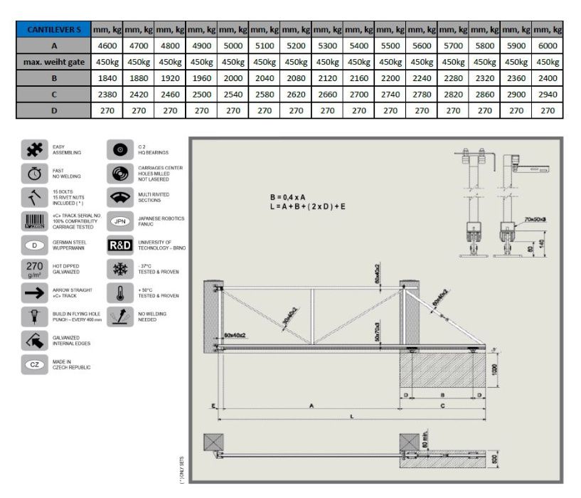 Kit sistem poarta autoportanta 6m, accesorii feronerie porti culisante