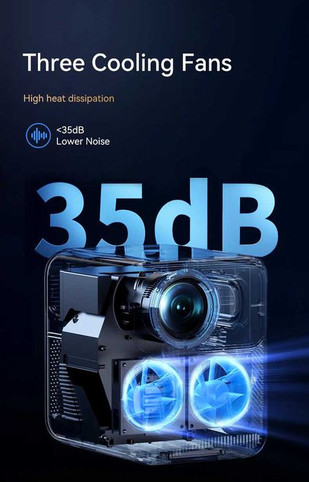 Новинка! Стильный и мощный Проектор Xiaomi Wanbo MOzart1 Pro Global