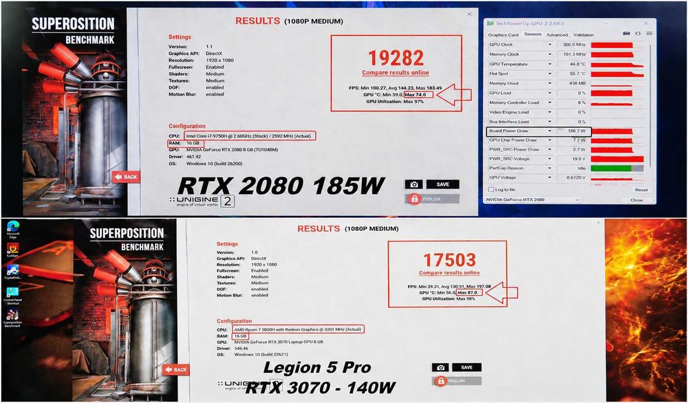 RTX 2080 8GB 190W/Intel Core i7-9750H/17.3 G-SYNC 144Hz IPS/16GB RAM/512GB SSD NVMe+1TB HDD/ Acer Predator Helios 700 геймърски лаптоп gaming laptop