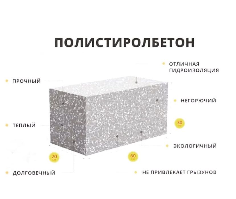 Полистирол блок номер 1 в Таразе