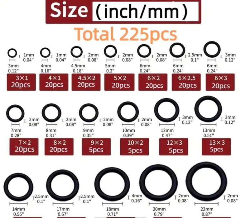 О - пръстени маслоустойчеви