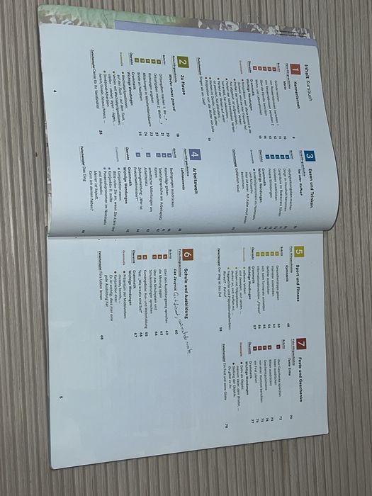 Carte de exerciții - Limba Germană A2.1