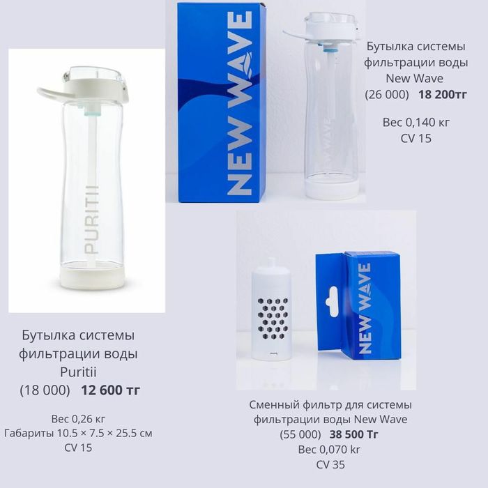 Фильтр с бутылкой.(тритан)