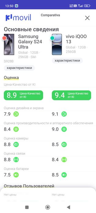 Vivo iQOO 13 16/256 Упаковка новый