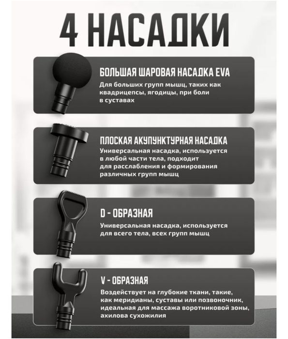 Новый массажер ручной вибрационный