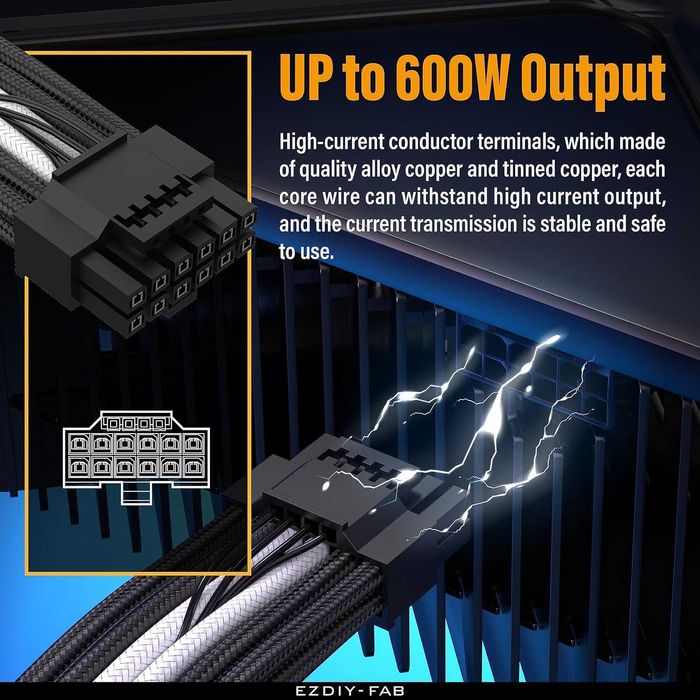 EZDIY-FAB Extensie cablu manșon GPU,16 pini (12+4) 12VHPWR PCIe 5.0