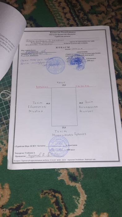 Участок 10 сот